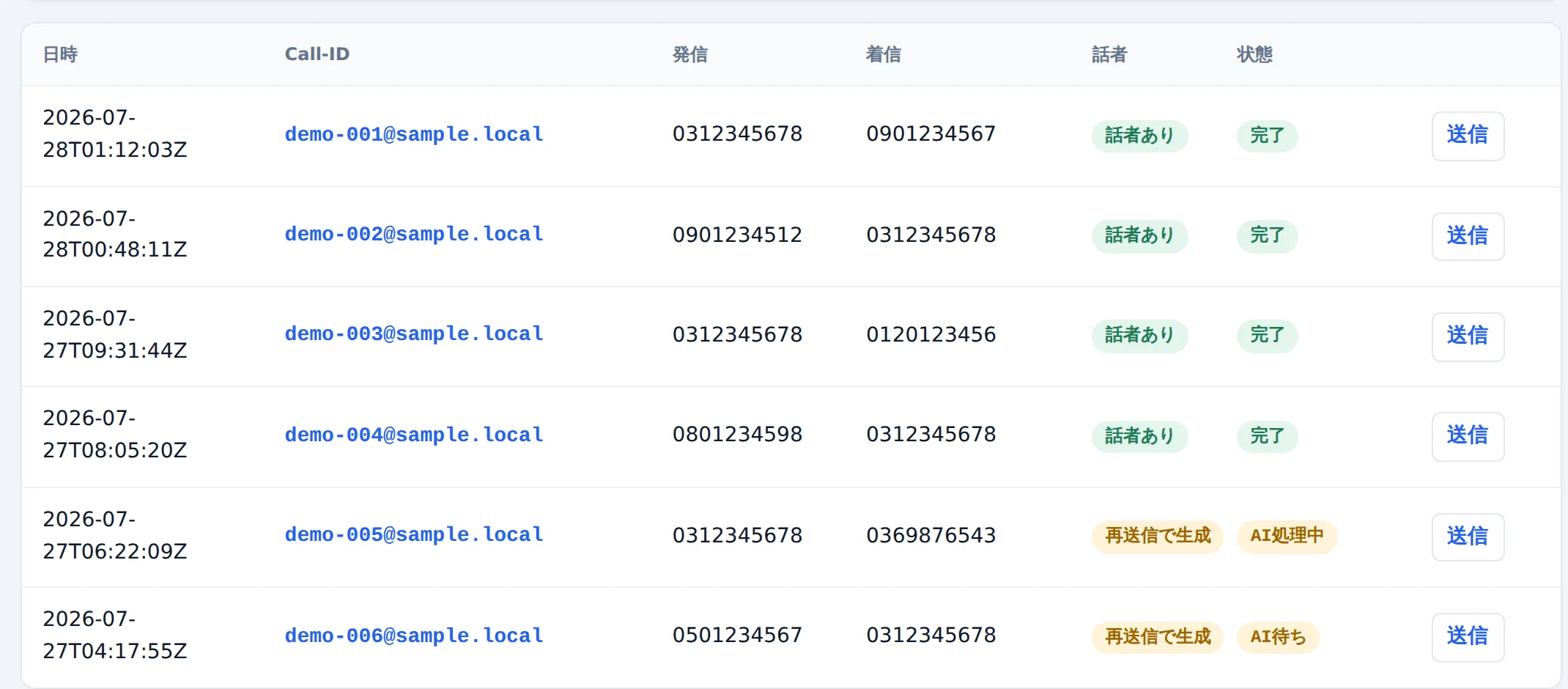 管理コンソールの通話一覧。日時、Call-ID、発信番号、着信番号、状態の列に、デモ用の通話6件が並んでいる