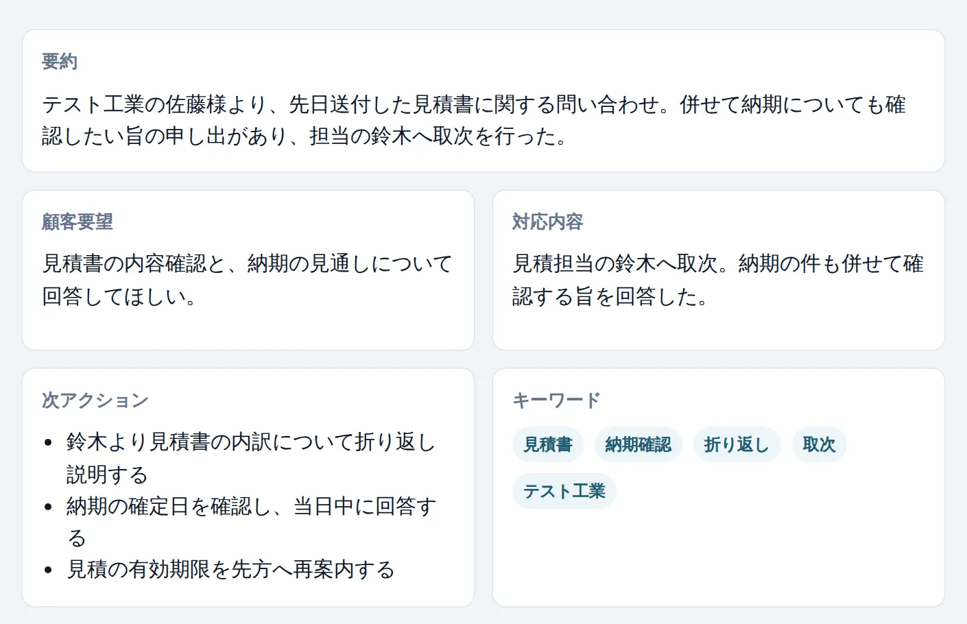管理コンソールの要約画面。要約、顧客要望、対応内容、次アクション、キーワードの5つの欄に通話内容が整理されている（架空の会社名・人名によるデモ）